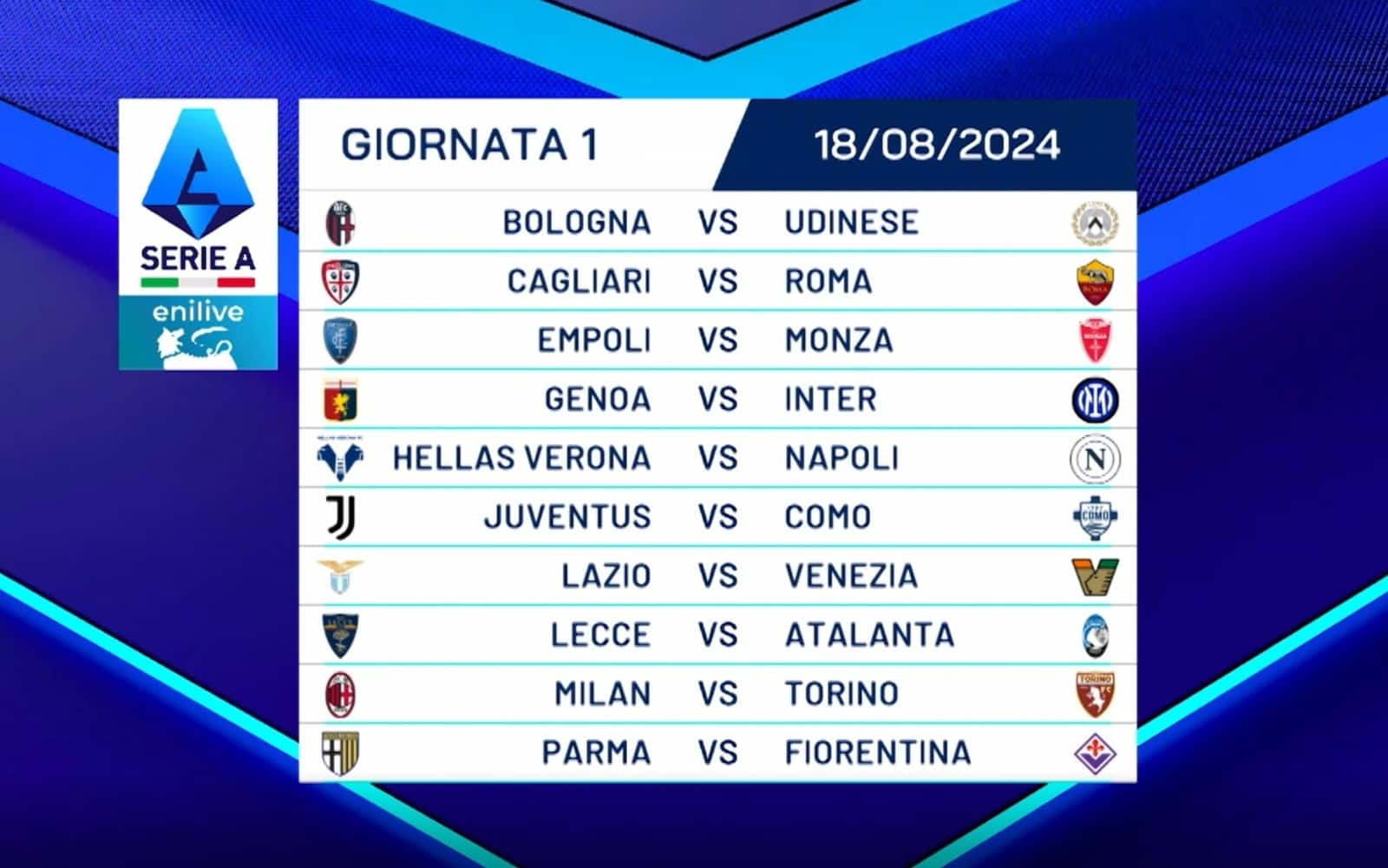 Calendario Serie A 20242025 prima giornata, big match e derby del